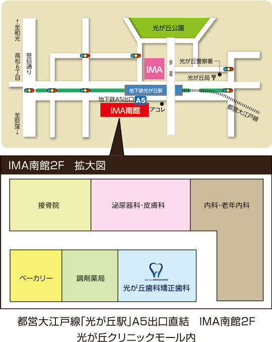 光が丘歯科 アクセスマップ（地図）